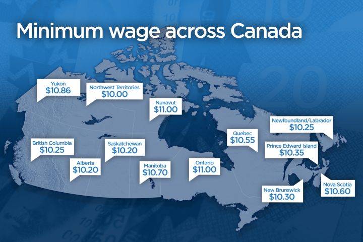 Increase in Minimum wage rate in Alberta will help immigrants working on hourly basis