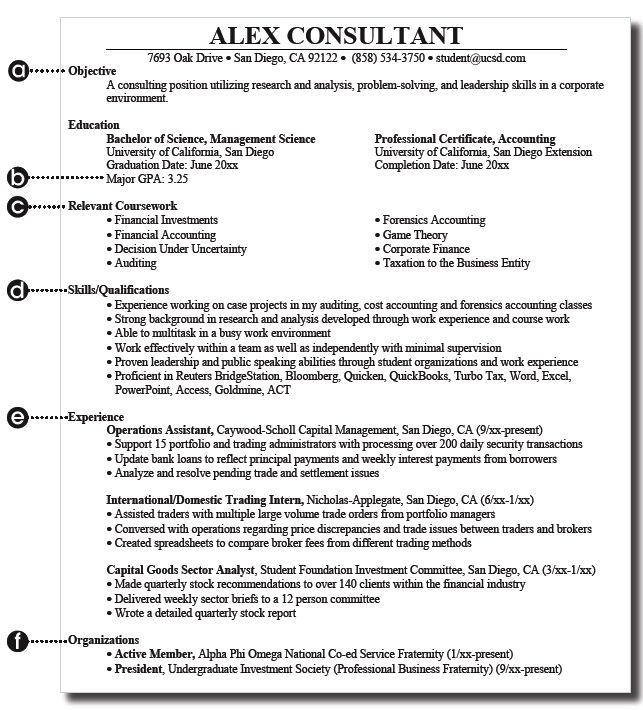 20+ Resume Objective Examples - Use Them On Your Resume (Tips)