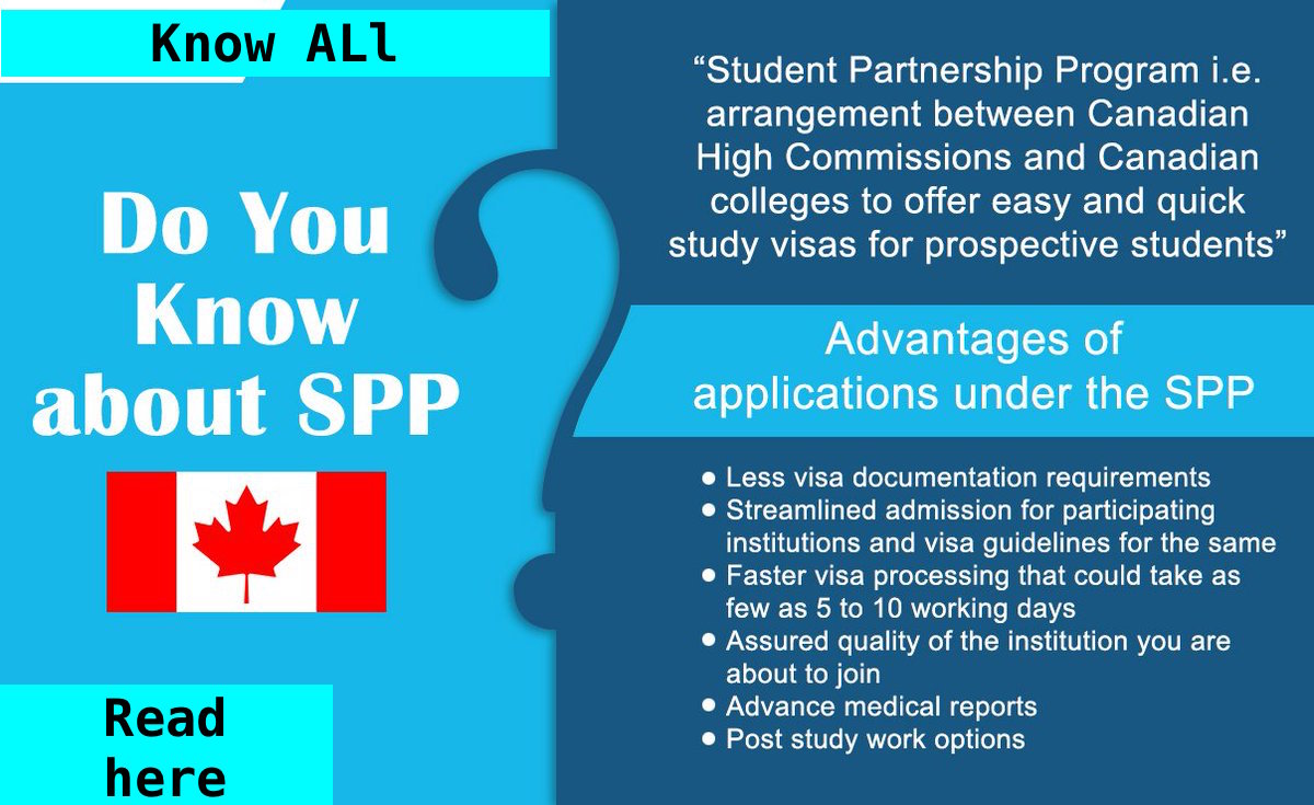 SPP Rules Canadian Study Visa