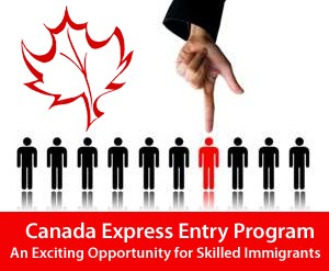 Canada-Express-Entry-Program