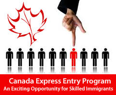 Canada Expess Entry Program