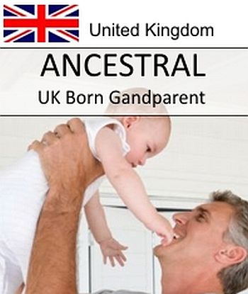 UK Ancestry Visas 