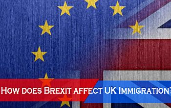 Brexit Effect on UK Marriage, Spouse and Partner Visa Application process