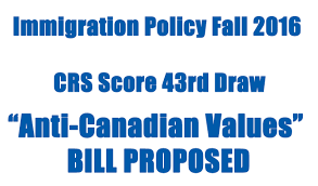 CRS Scores Coming Down- Great news for Express Entry Candidates