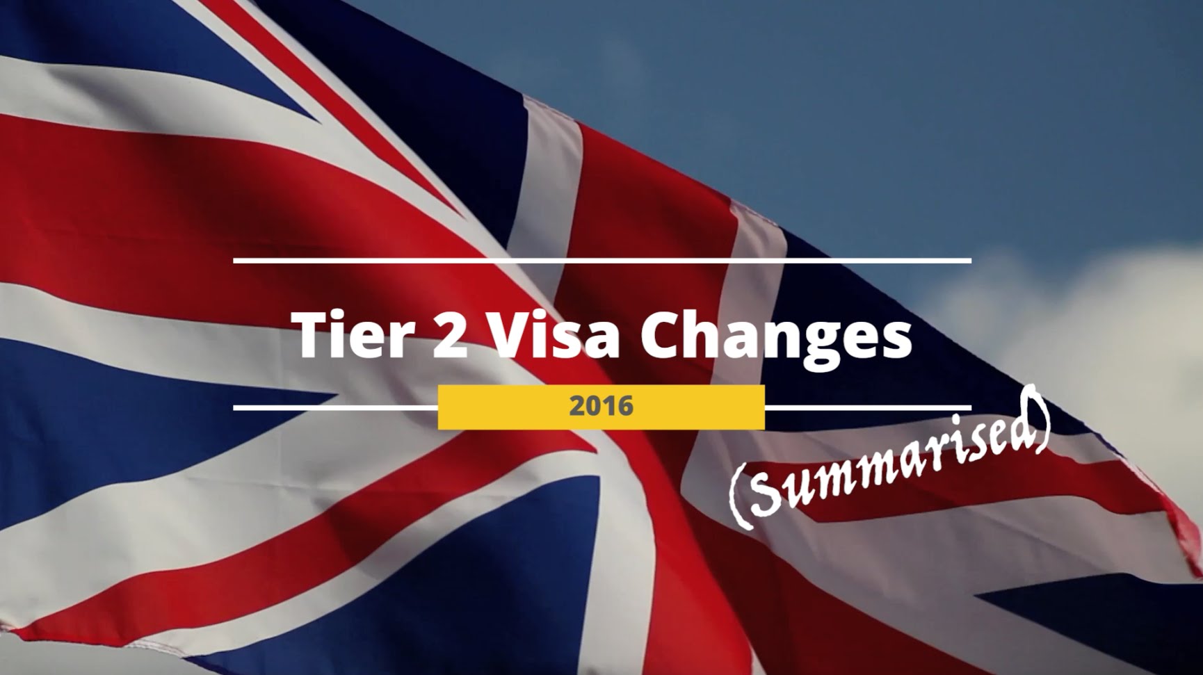 Proposed Changes in UK Immigration rules