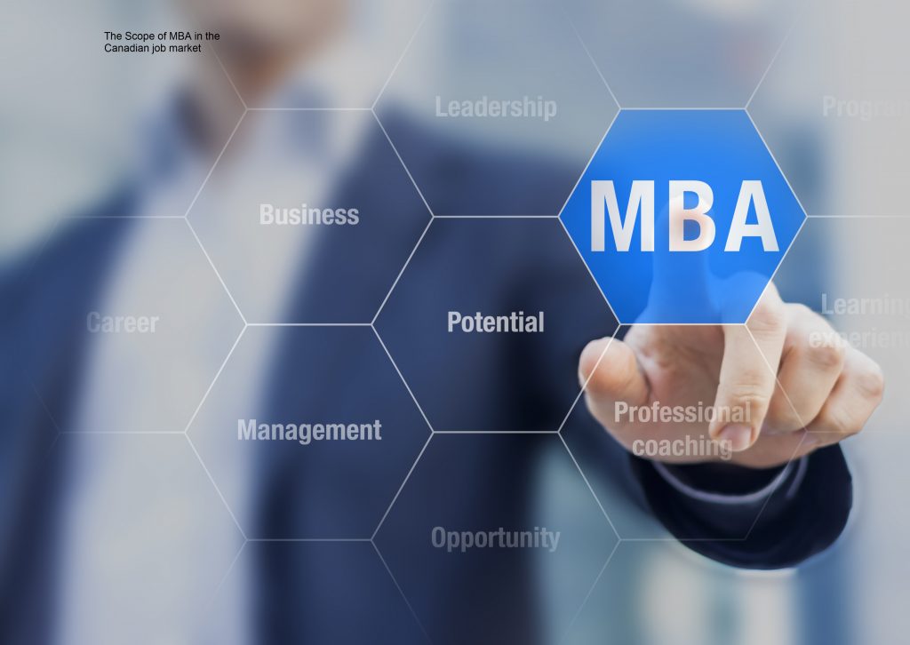 The Scope of MBA in the Canadian job market