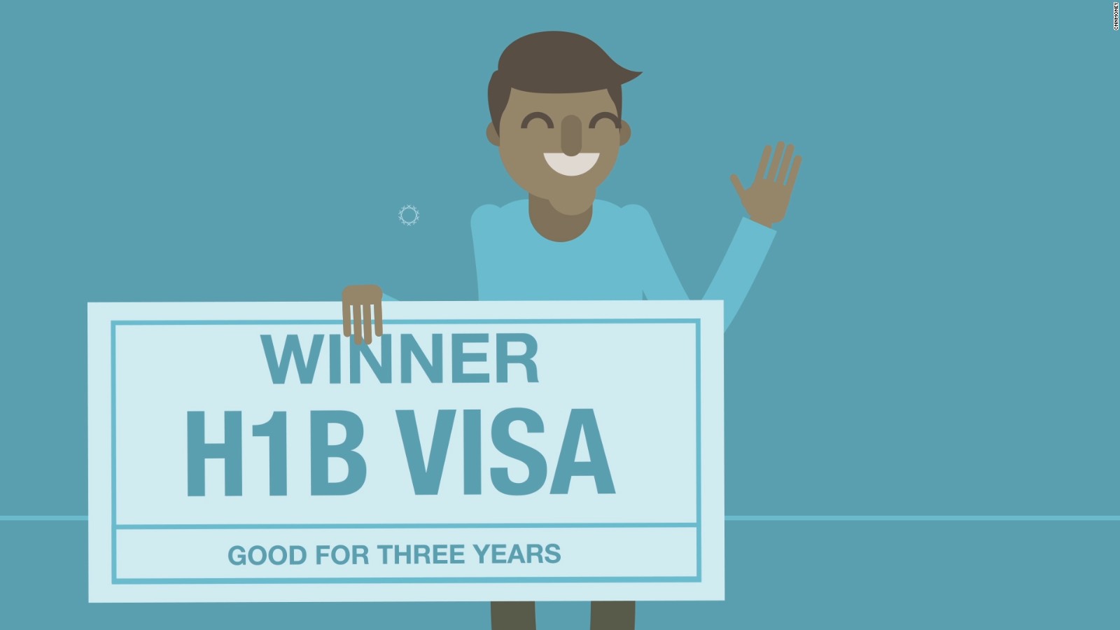 Starting a business in the US just made easy with these Work visa