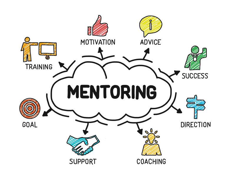 What is Mentoring in Canada and How it can Help you Land a Job in Canada?