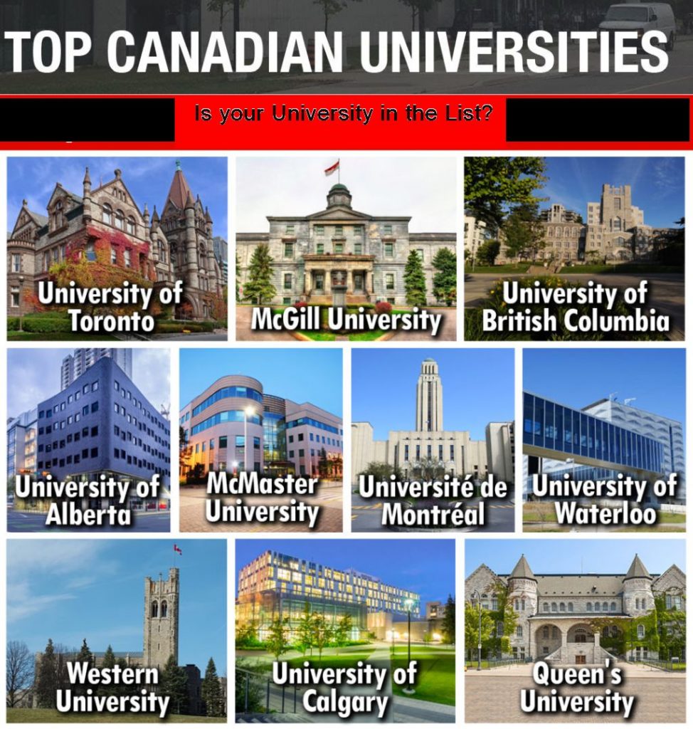 Five Best Canadian Universities with Assured Placements