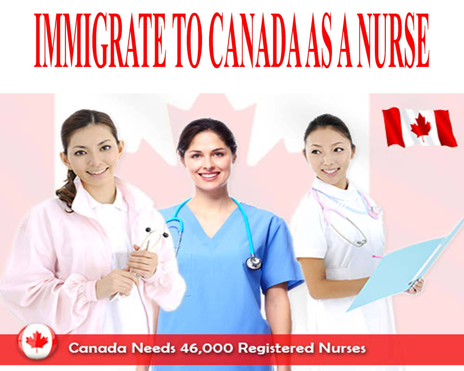 Immigration Alternatives for Nurses in Canada