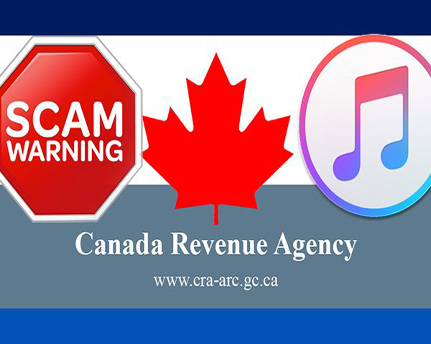 Canada Revenue Agency Scam
