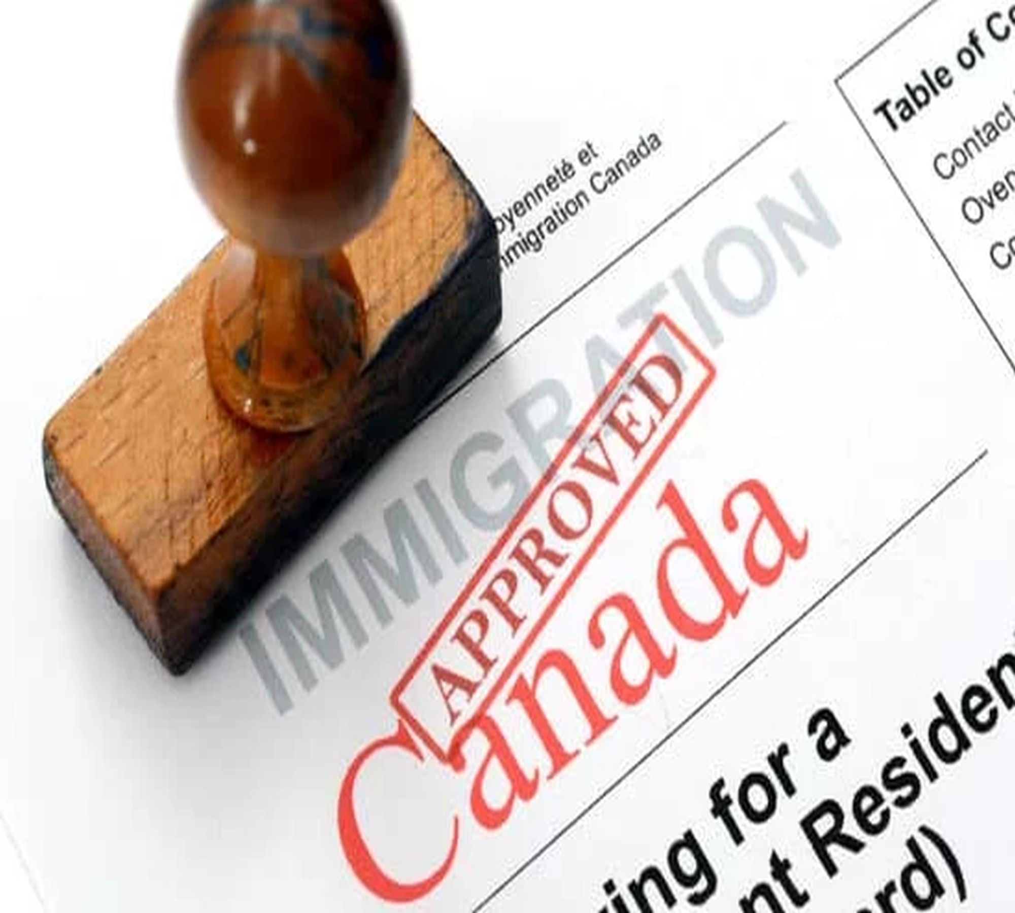 What are Different Processing Times for Immigration PR Visa? – Canada