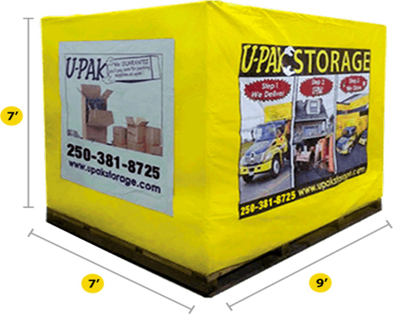 Different Kinds of Storage Units in Vancouver Canada, US, Australia