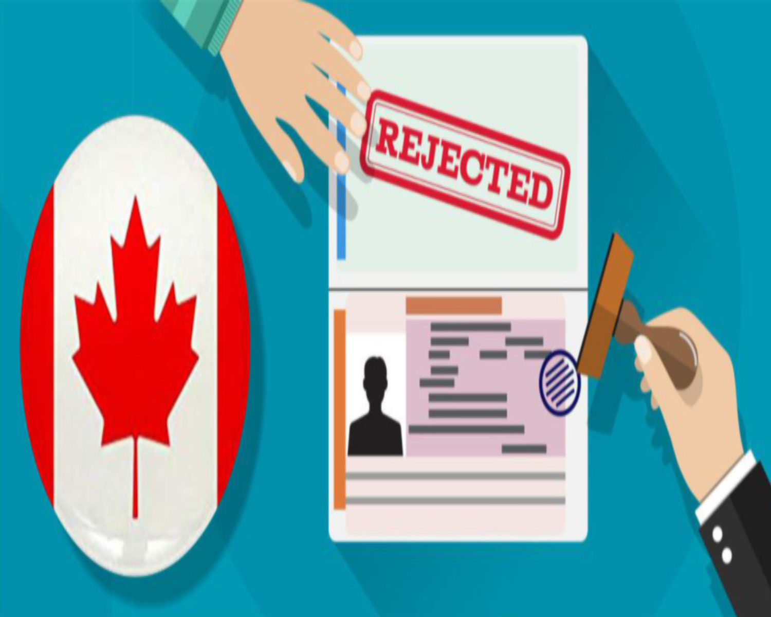 Rejection of Canadian Visa Application