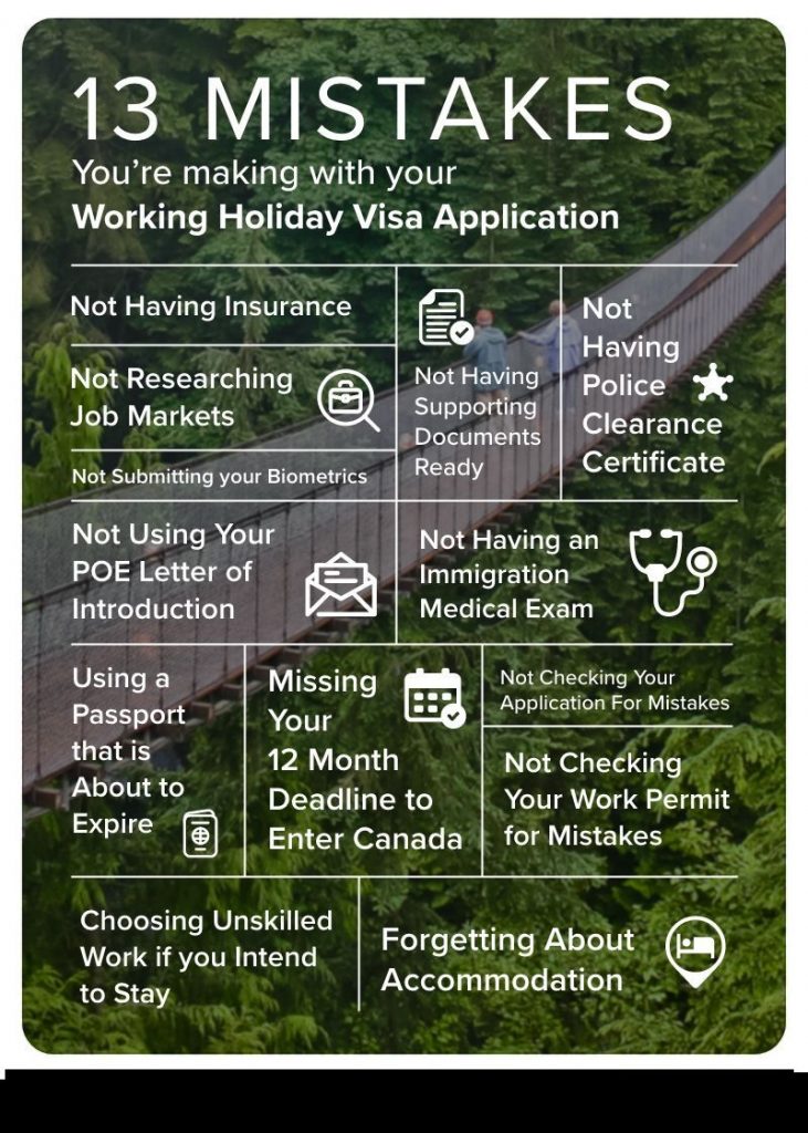 Mistakes made in Working Holiday Visa Canada