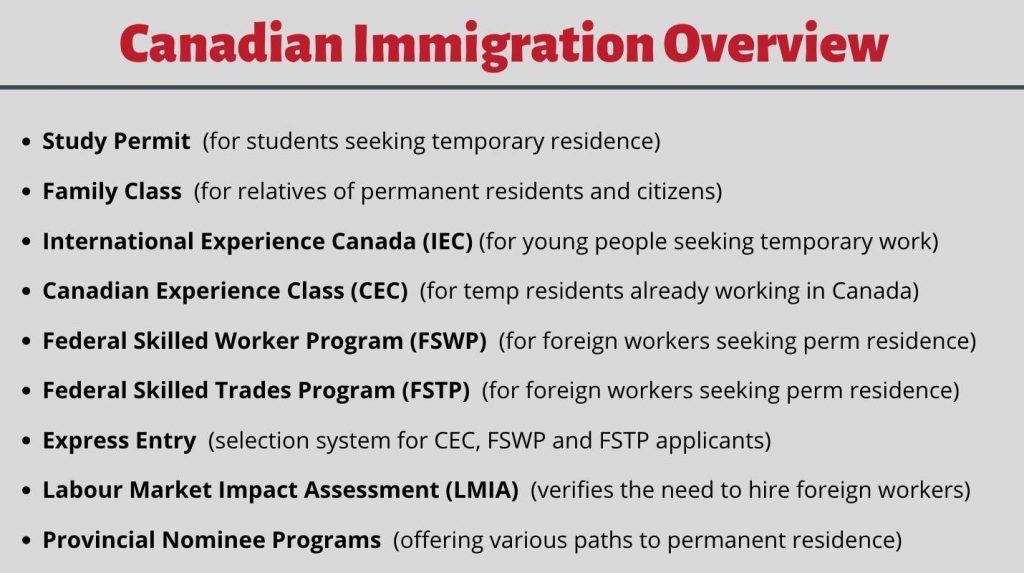 Various Immigration Stream Options for Canadian Immigration