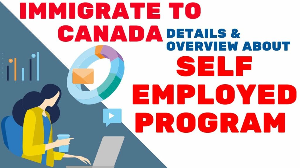An Immigrant Wanting to Settle in Canada: Self Employed Immigration Programs in Canada