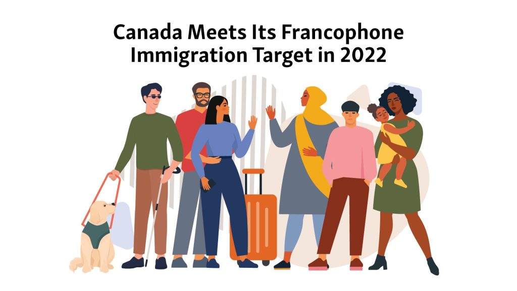 Canada Reaches the Francophone Immigration Target of 4.4% Outside Quebec