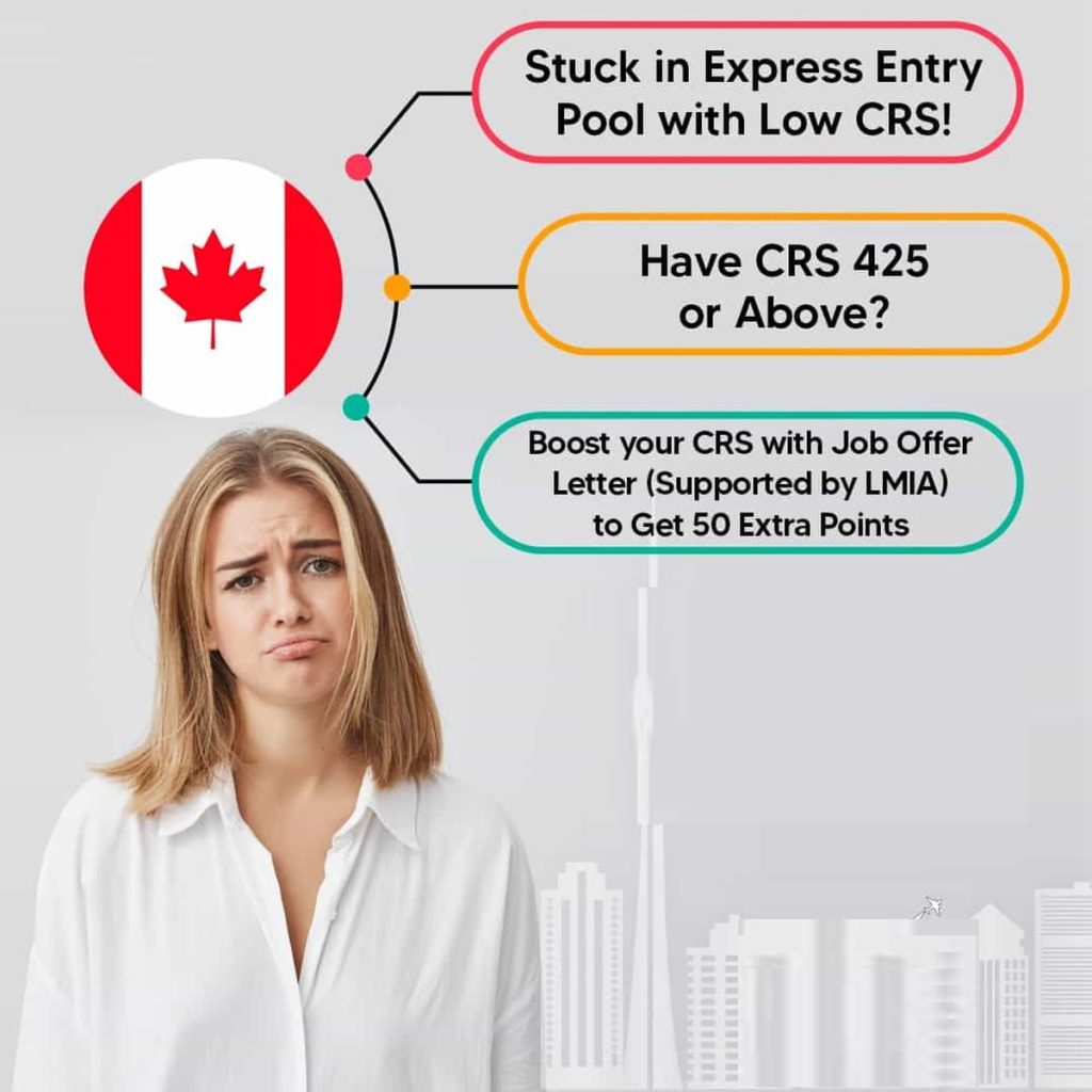 How to obtain Job offer letter for Canada immigration