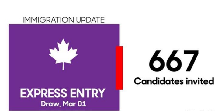 IRCC Holds its Third PNP-Only Draw: Invites 667 Candidates to Apply