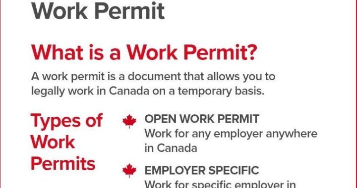 Complete Process to apply for workpermit in Canada