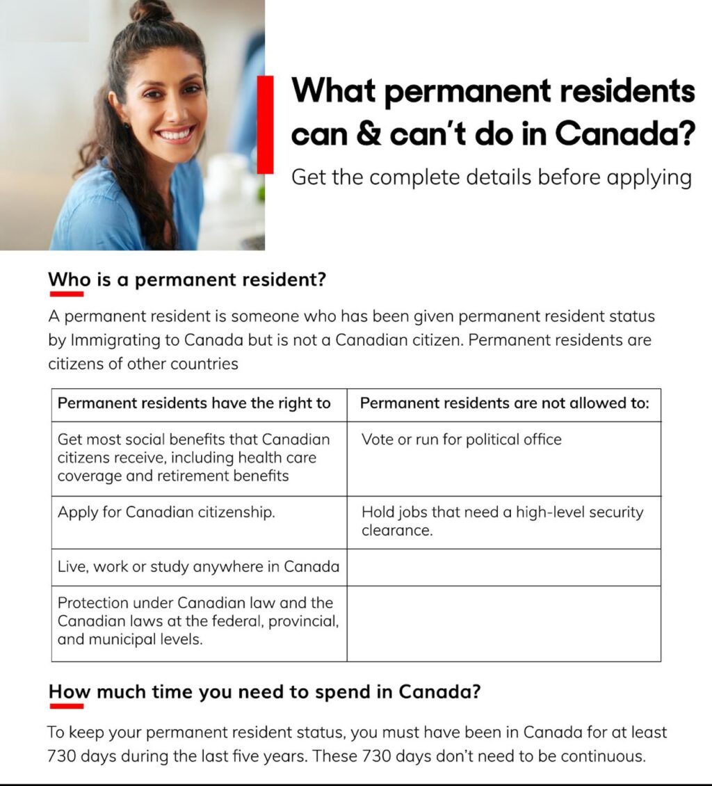 Rights and Obligations as Permanent Residents in Canada