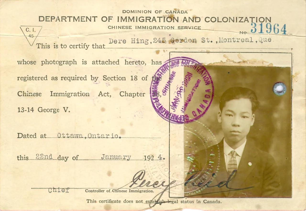 Head Tax on Chinese Immigrants in Canada