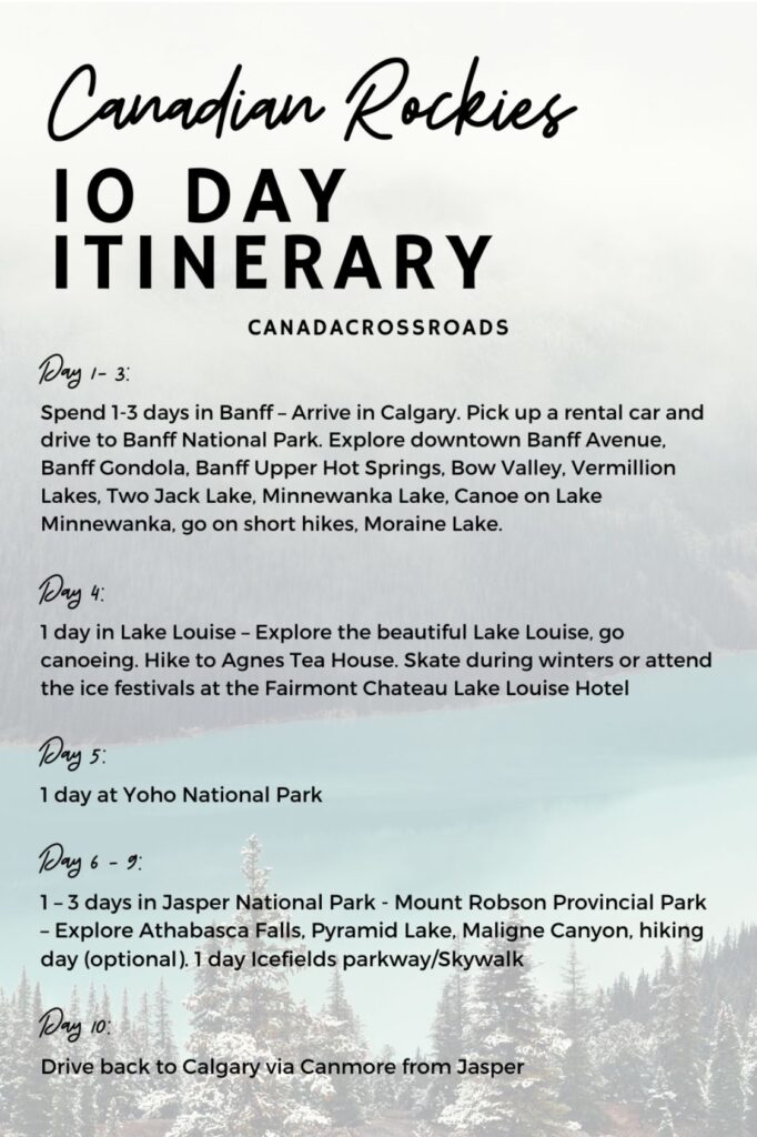 travel itinerary example for canada visa