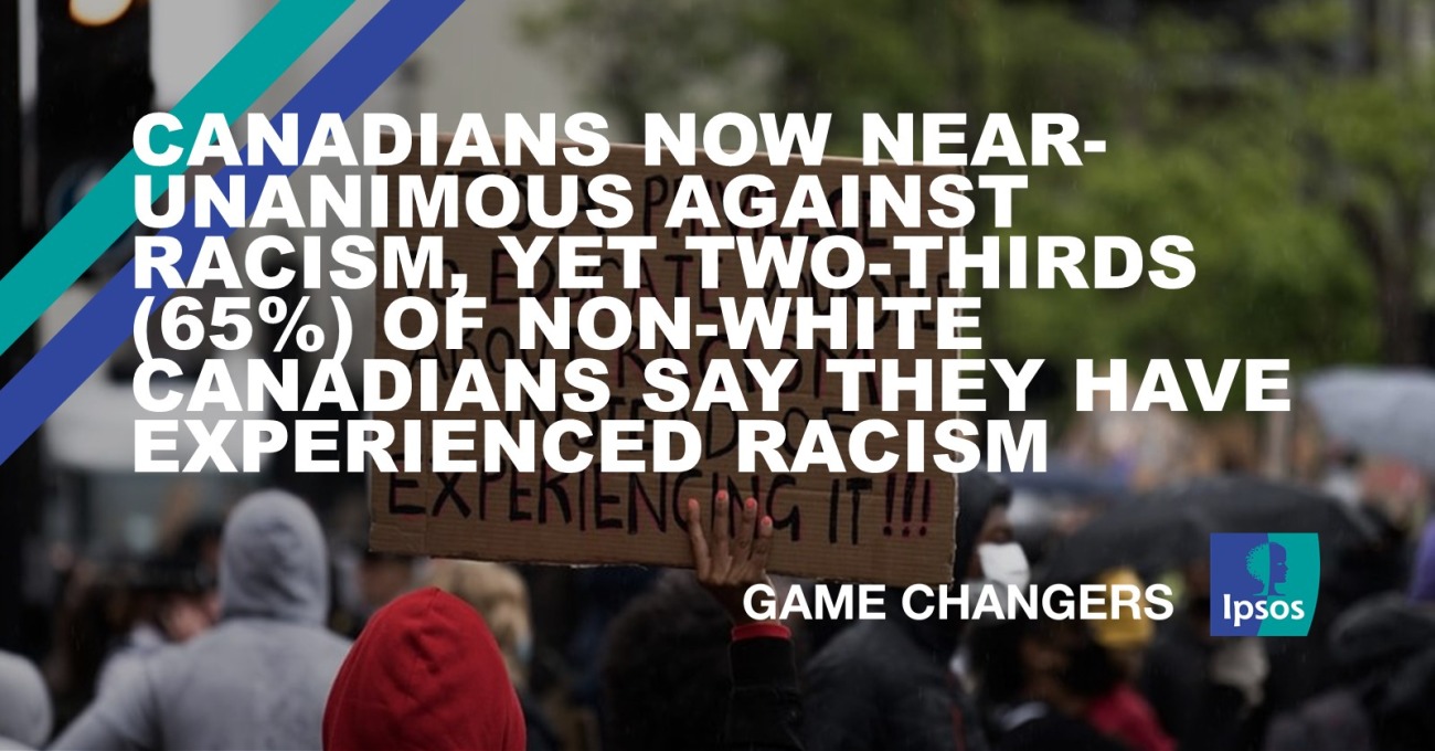 Racism in Canada